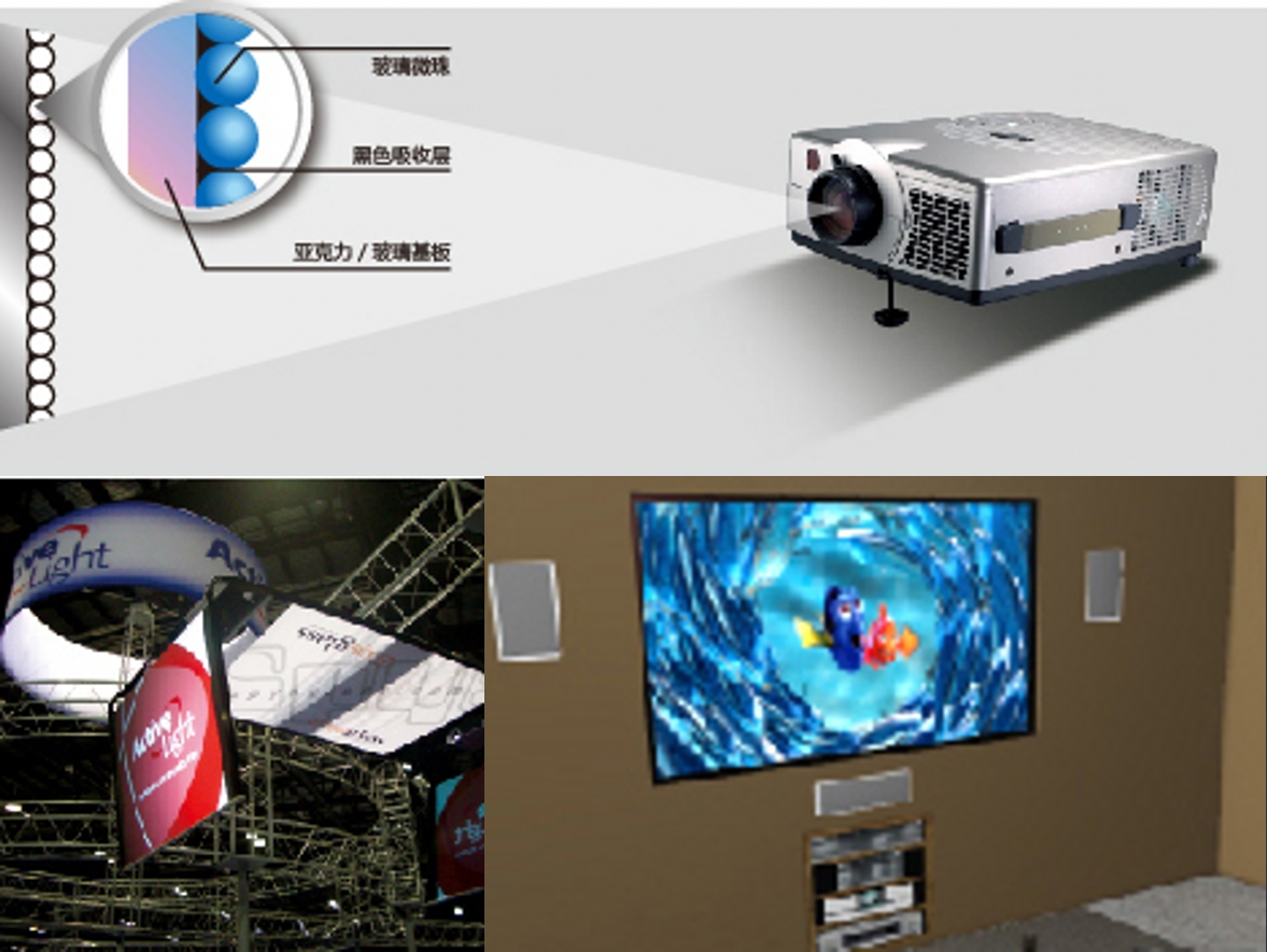 3M Vikuuiti 1.2M ширина проекционной пленки